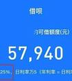 花呗利息多少