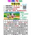 小学一年级作文,一年级语文《看图写话》15篇练习+范文及讲解，教会孩子看图写话