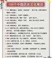 历史文化常识