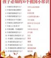 小学生想对祖国说的话,孩子必知的30个祖国小常识，从小种下爱国种子！