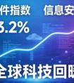 互联网金融概念股,美股软件与信息安全指数领涨 全球科技回暖 A股核心概念股投资参考