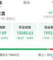 A股下跌超4100股飘绿