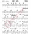 等风雨经过吉他谱_张学友_C调原版弹唱谱
