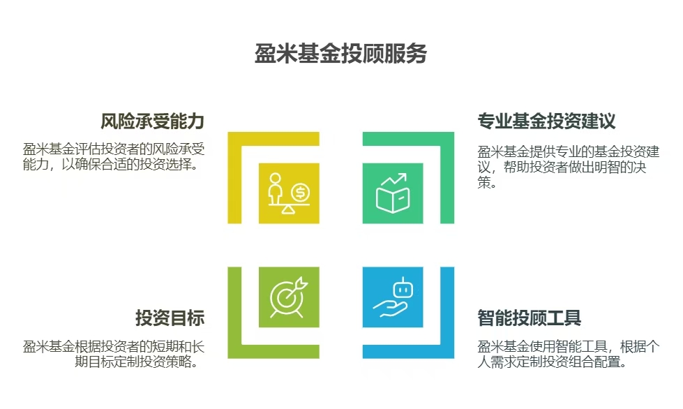2025年，最适合配置的5只新兴产业ETF基金有哪些？