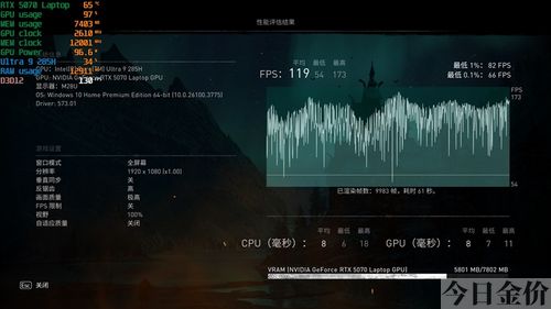 孤岛惊魂5黄金版