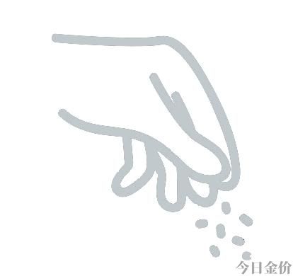 黄金微雕多久消肿