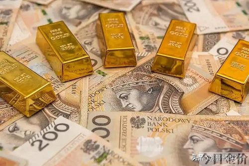 现货黄金收盘