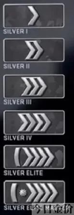 csgo黄金三