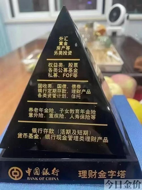 ea黄金量化交易
