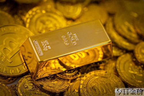 黄金走势分析