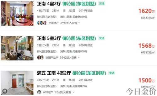 古北黄金城道房价
