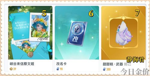 黄金分割率谁的皮肤