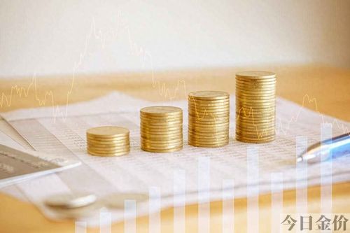 金条的样子