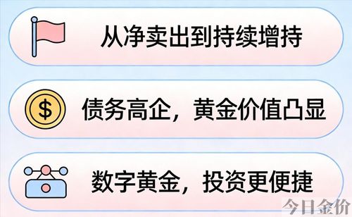 黄金创新高