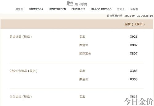 926黄金值钱不