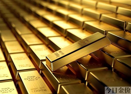 全球行国际黄金