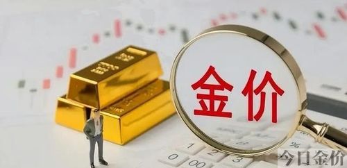 黄金价格价格走势图