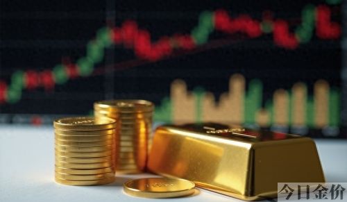 24k黄金今日回收价