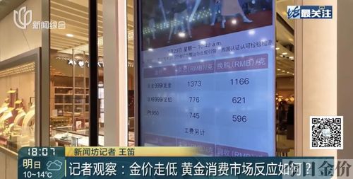 中国黄金资讯网