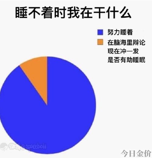去银行整点金条
