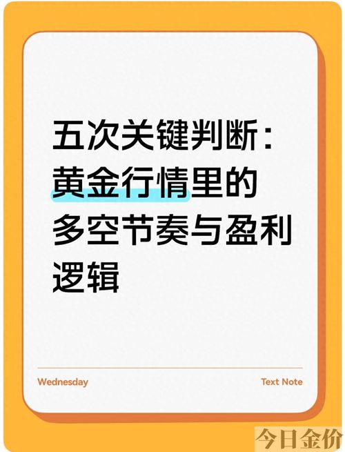 黄金交易线