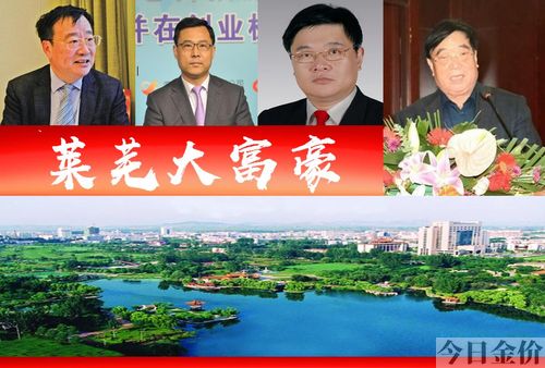 莱芜回收黄金