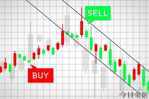 黄金大盘价格今日每克价格在哪儿看