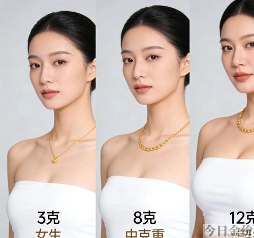 男士黄金链子图片