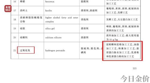 黄金鸡爪哪里买