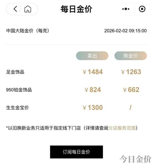 中国银行12生肖金条