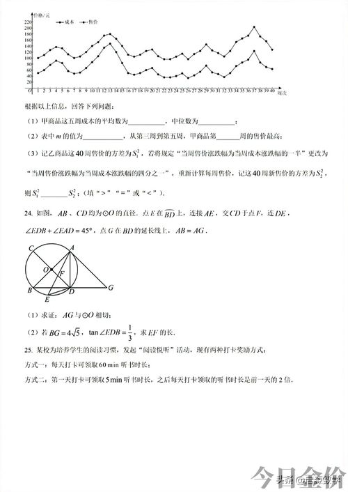 模拟人生黄金怎么获得