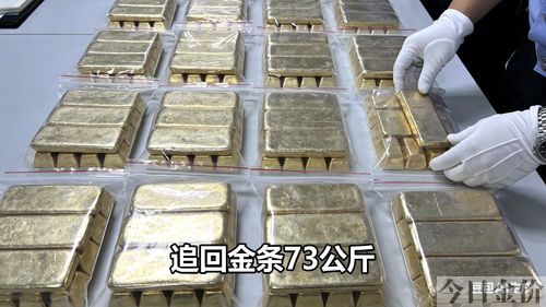 24小时黄金交易