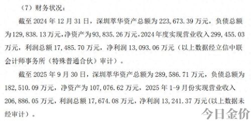 萃华黄金为什么比别的金便宜