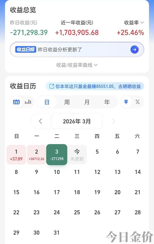 黄金暴击