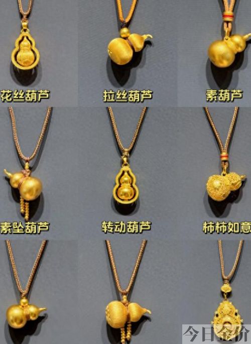 昆明回收黄金多少钱一克