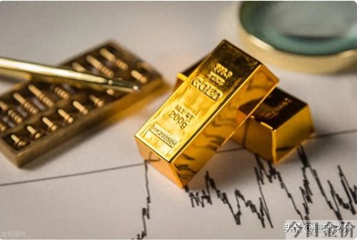 建行金条值得买吗
