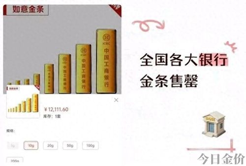 银行什么时候卖金条