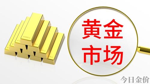 银行购买黄金的详细流程
