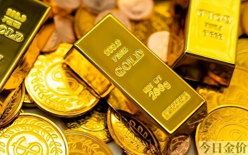 纸黄金走势图k线图