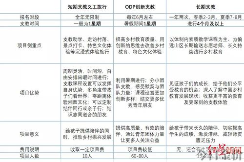 晶晴黄金视力眼贴价格