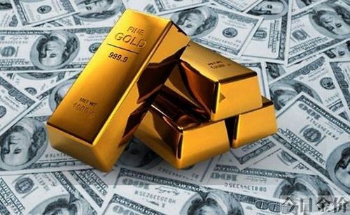 黄金总市值