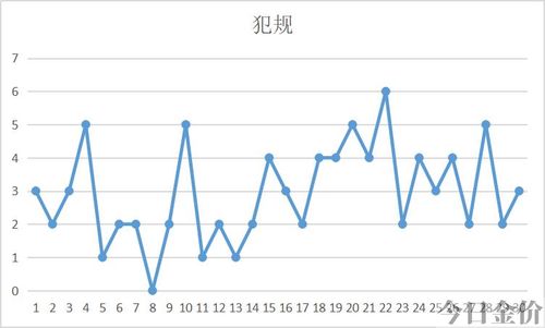 山东黄金金狮俱乐部
