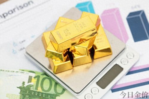 红狮贵金属现货黄金