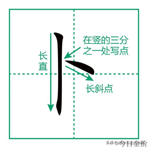 黄金分割比例是