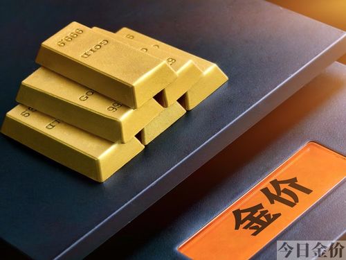 历史黄金最高价格