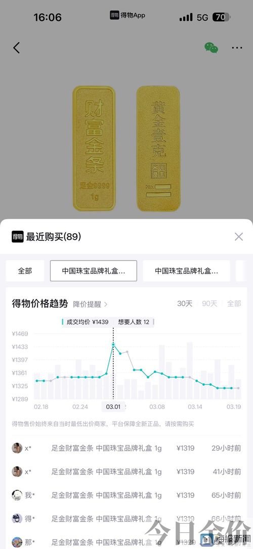 黄金今日回收价格是多少钱一克