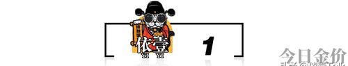 黄金年产量
