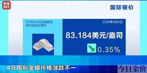 黄金白金铂金