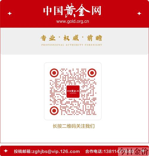 中国黄金网