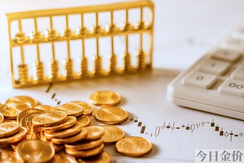黄金定投收益
